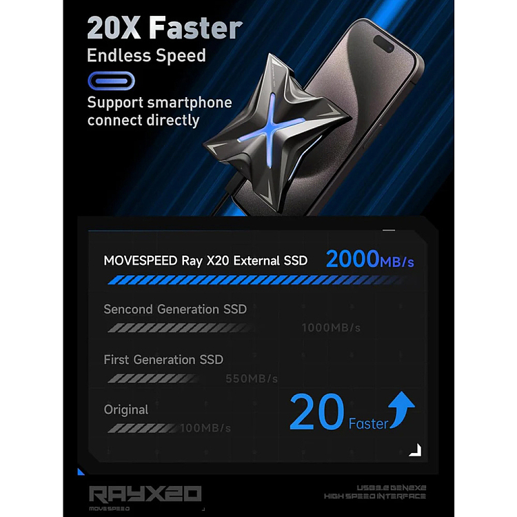 movespeed-mobile-ssd-2ttg-space-gray-5