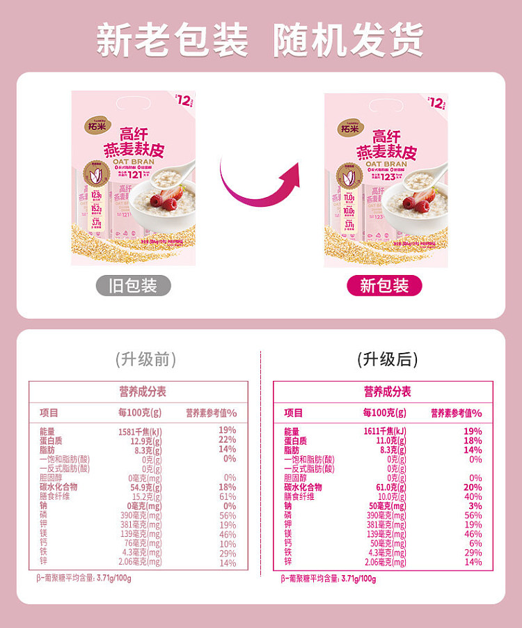 tomi-high-fiber-oat-bran-384g-1