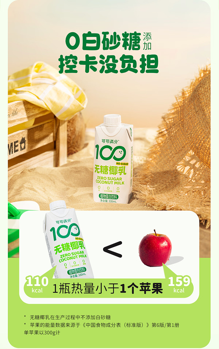 cocoa-full-sugar-free-coconut-milk-330ml12-4