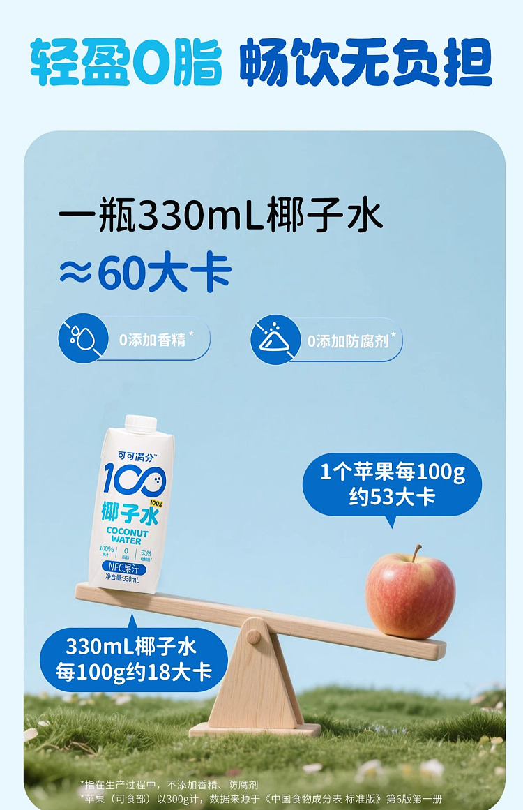 cocoa-full-100-coconut-water-330ml-9