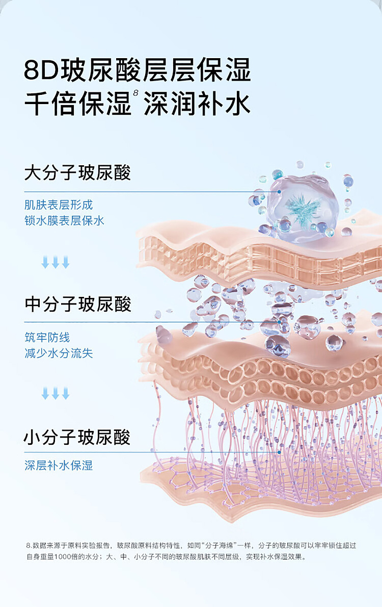 rnw-hyaluronic-acid-moisturizing-mask-28ml5pcs-7