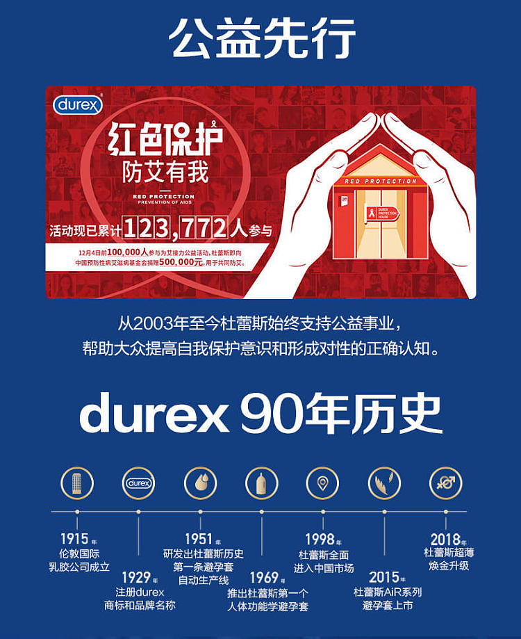 durex-condom-001-series-6pcs-18