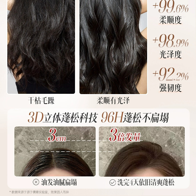 ruyi-deep-repairing-no-evaporation-mask-500g-5