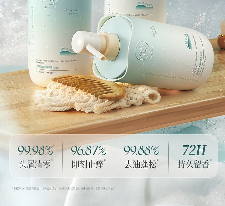 ruyi-selenium-disulfide-anti-dandruff-shampoo-500ml-2