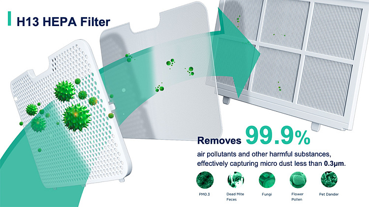 midea-freshdry-dehumidifier-air-purifier-3