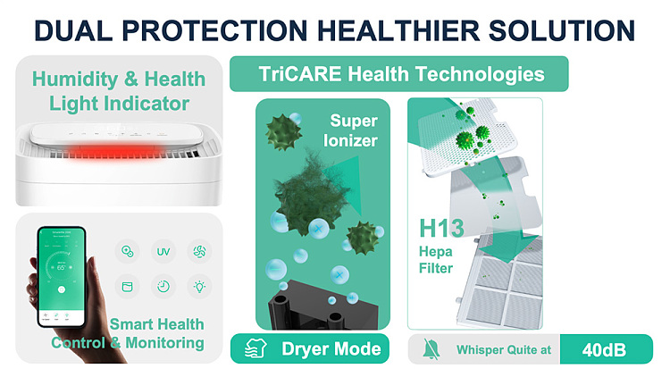 midea-freshdry-dehumidifier-air-purifier-8