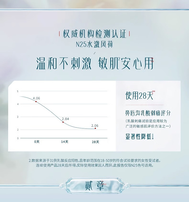 flower-seed-yurong-water-lily-balancing-cushion-n30-hibiscus-13g-4