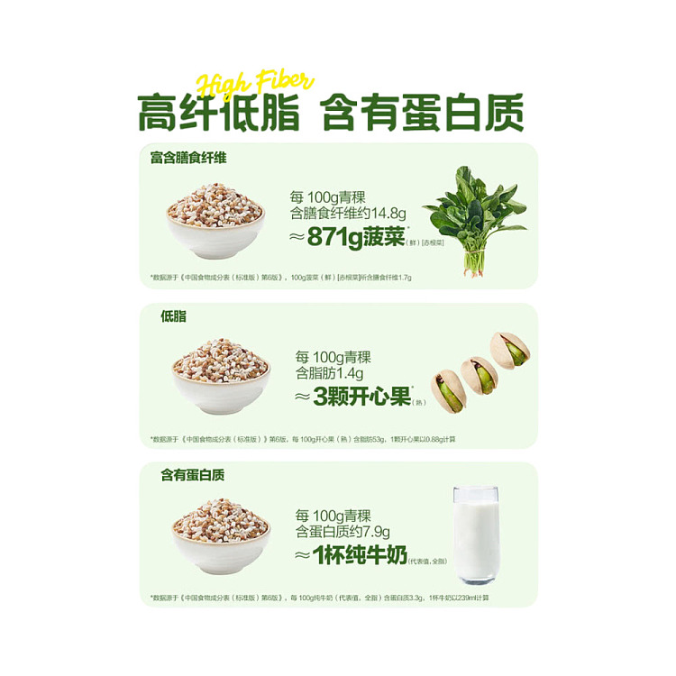 sams-exclusive-organic-low-fat-tricolor-barley-2kg-2