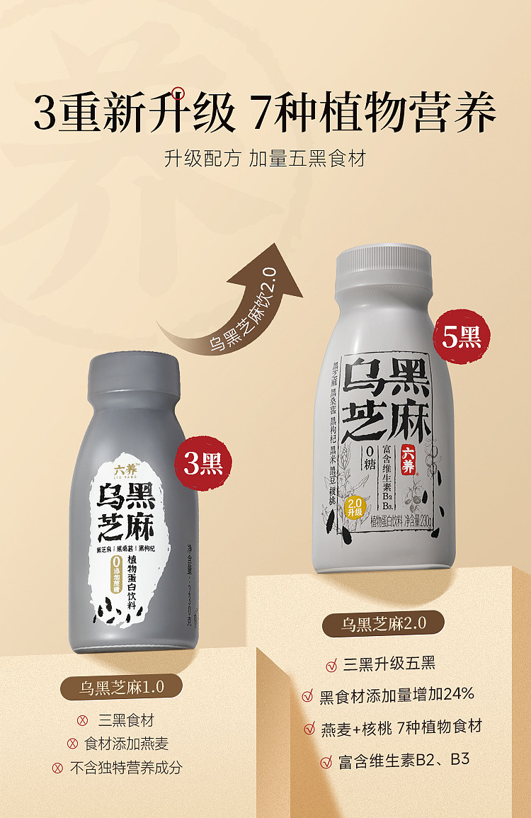 six-nutrients-black-sesame-vegetable-protein-drink-230g-2