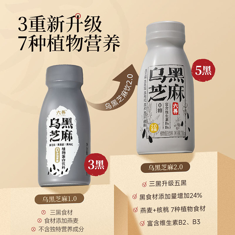 six-nutrients-black-sesame-vegetable-protein-drink-230g-4