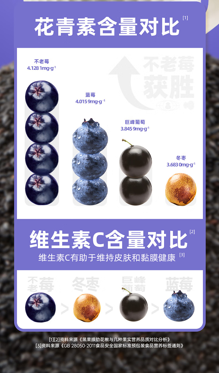 old-gold-mill-mulberry-five-black-tea-10-bags-into-100g-6