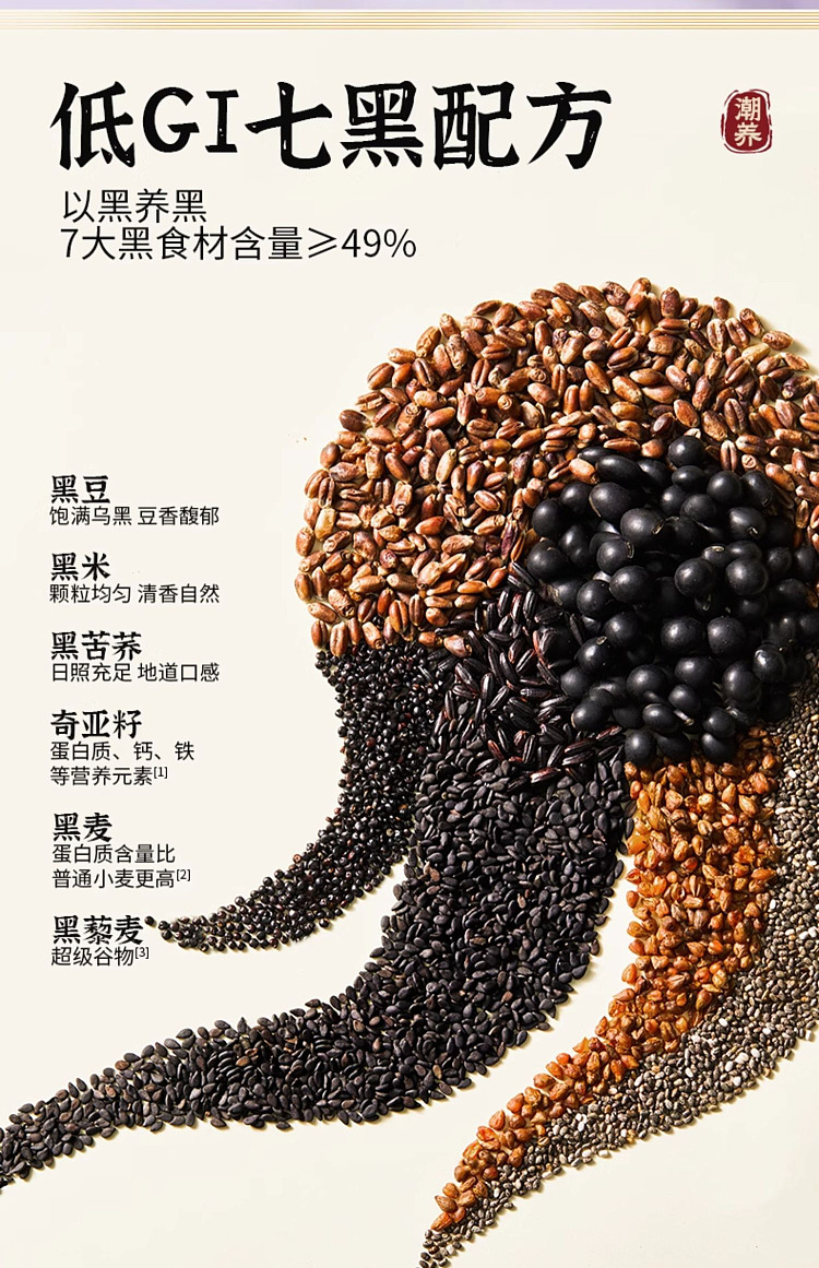 lao-jin-mou-fang-sugar-free-light-fat-black-sesame-pills-hexagonal-jar-108g-10