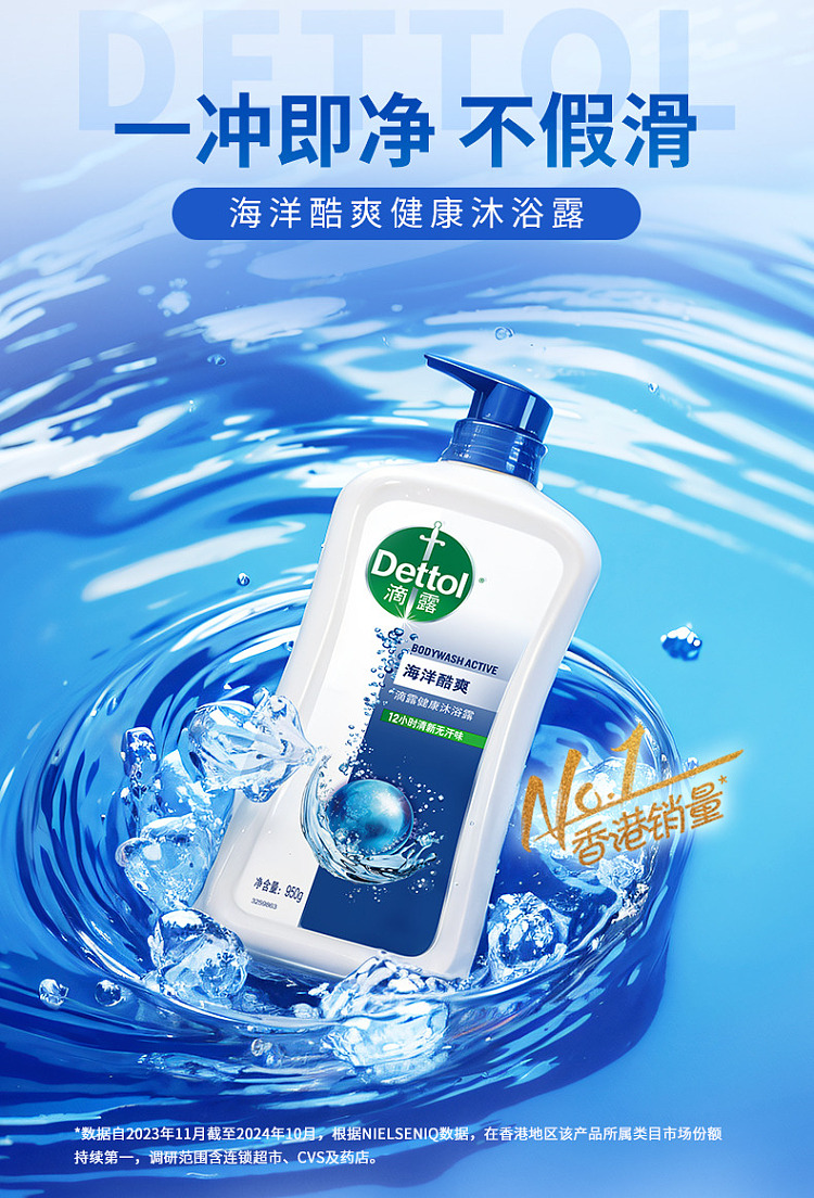 dettol-body-wash-ocean-cool-950g-1
