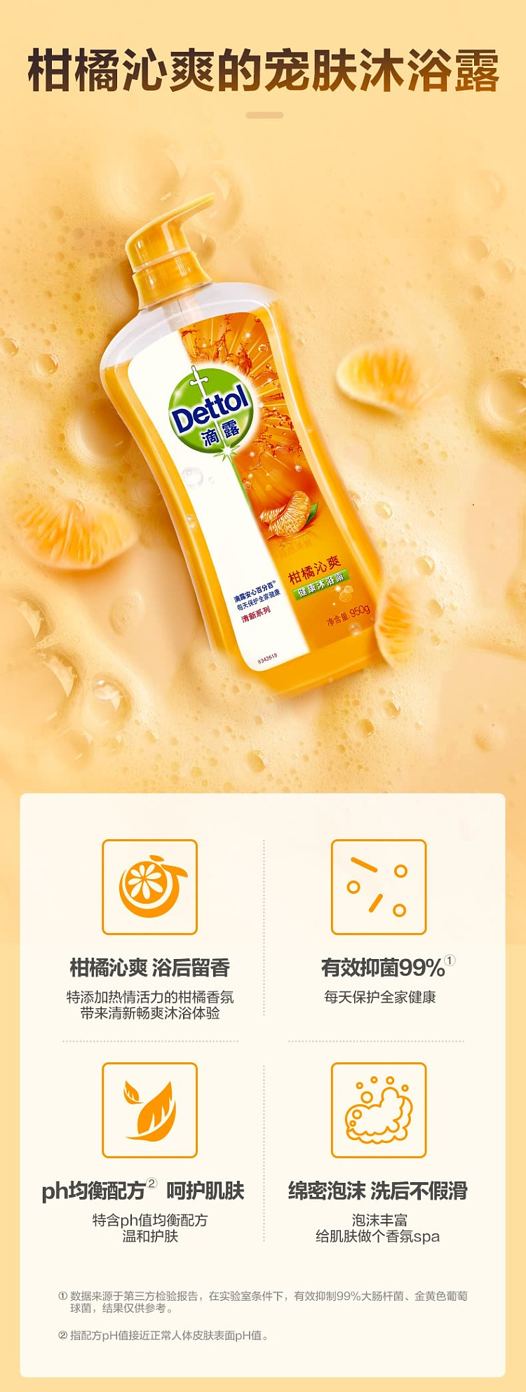 dettol-shower-gel-citrus-refreshing-950g-4