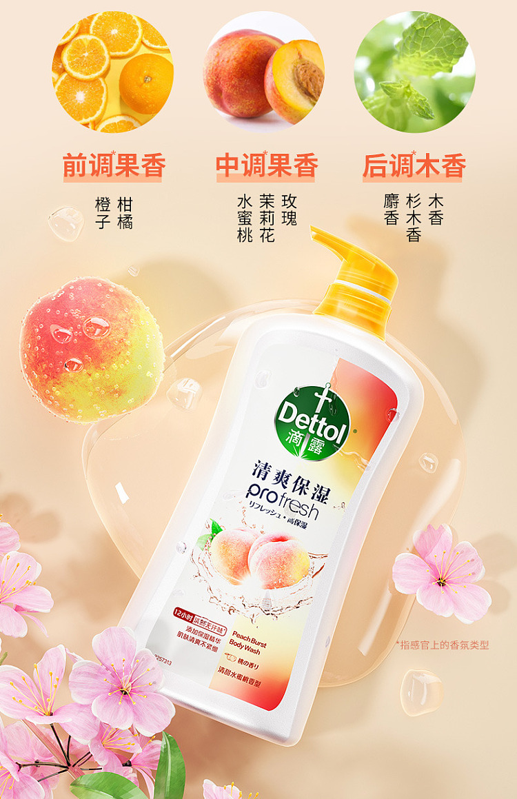 dettol-body-wash-sweet-peach-950g-5