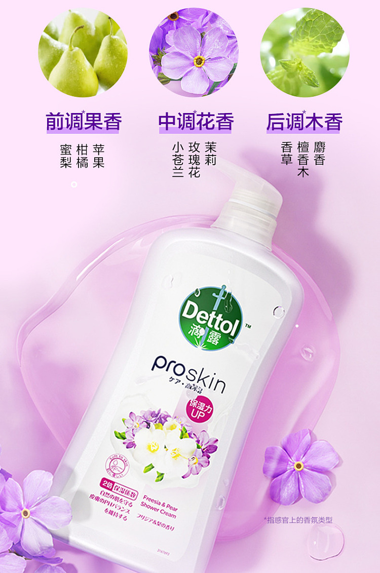 dettol-body-wash-freesia-pear-950g-3