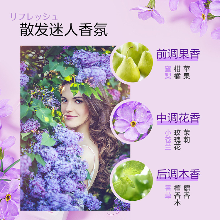 dettol-body-wash-freesia-pear-950g-4