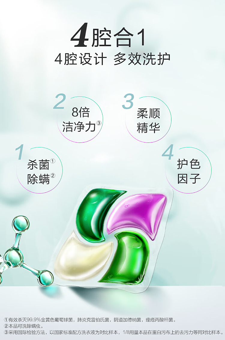 triton-4-in-1-anti-bacterial-laundry-gel-beads-186pcs-3
