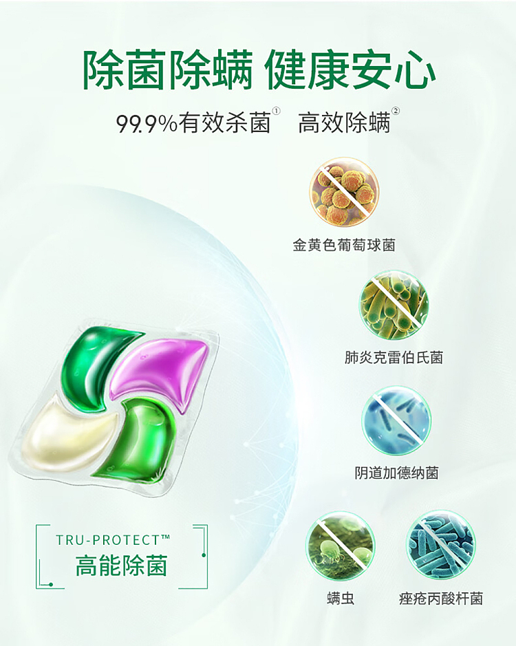 triton-4-in-1-anti-bacterial-laundry-gel-beads-186pcs-4