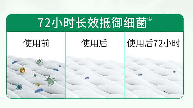 triton-4-in-1-anti-bacterial-laundry-gel-beads-186pcs-5