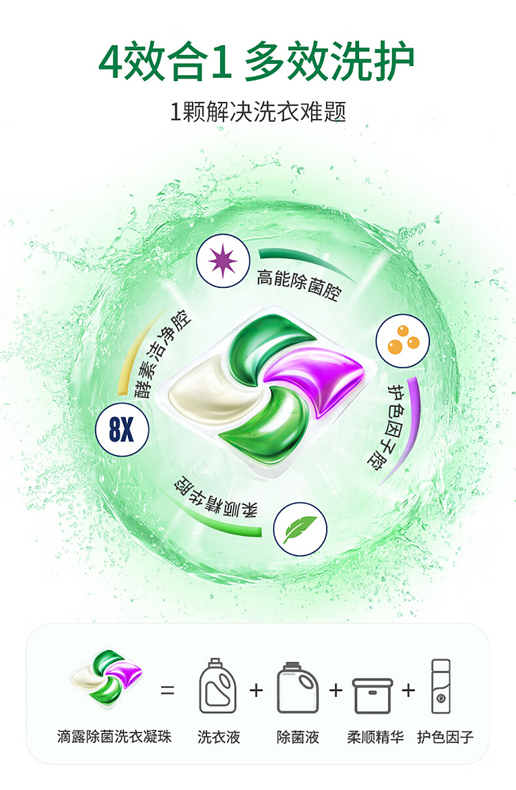 triton-4-in-1-anti-bacterial-laundry-gel-beads-186pcs-6