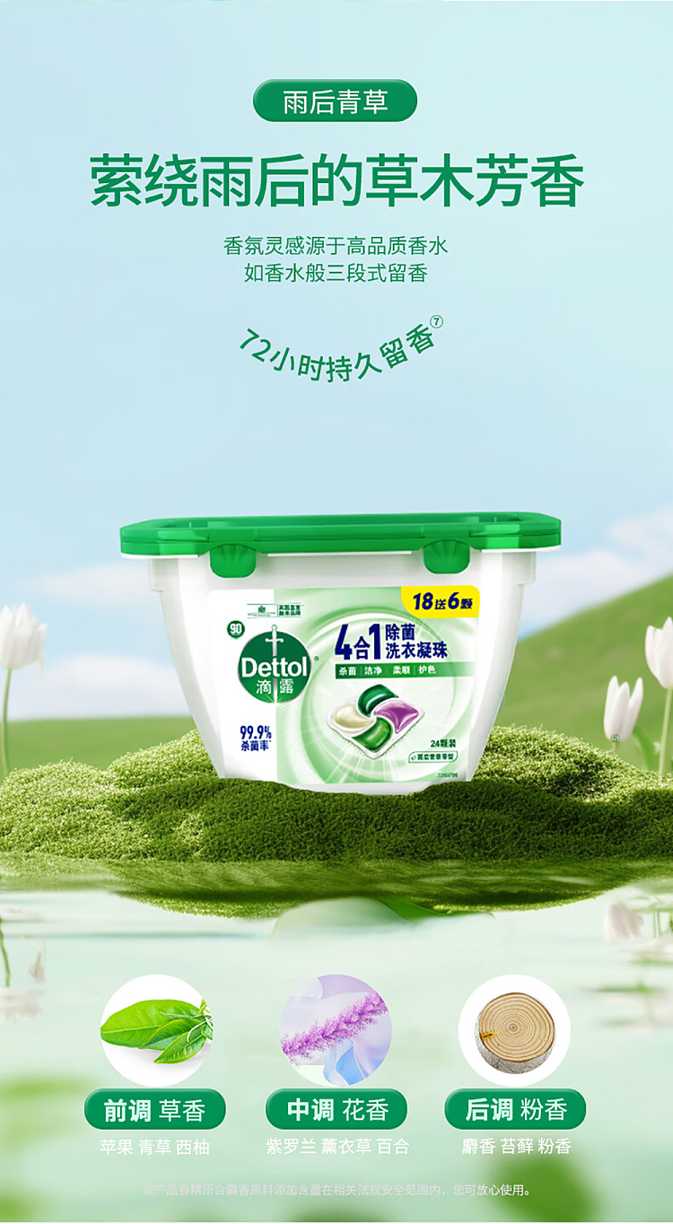 triton-4-in-1-anti-bacterial-laundry-gel-beads-186pcs-9