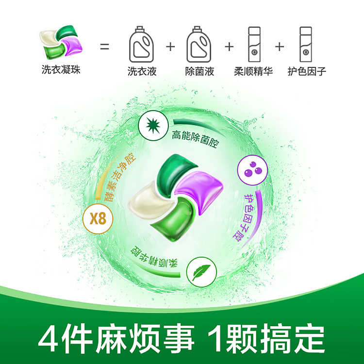 triton-4-in-1-anti-bacterial-laundry-gel-beads-186pcs-3