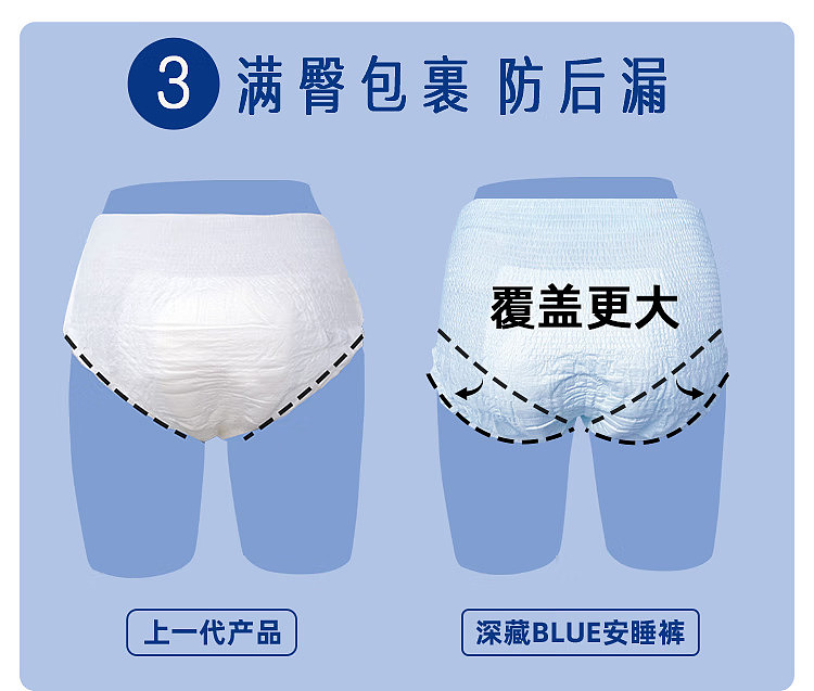 sharp-researchs-deep-blue-series-sleeping-pants-size-m-l-21-pieces-7