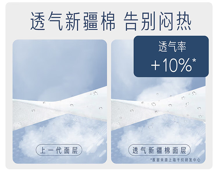 she-research-center-snowy-mountain-cotton-series-daily-sanitary-napkins-240mm-8pcs-4