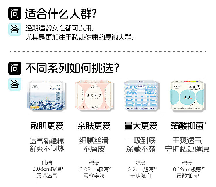 she-research-social-bacteria-balance-series-daily-sanitary-napkins-240mm-7pcs-13