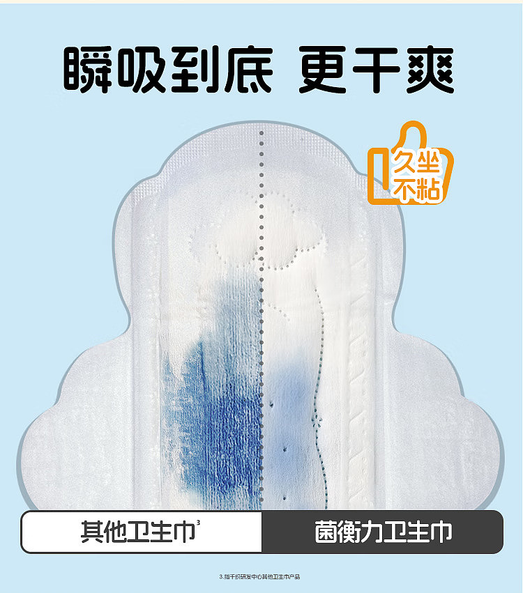 she-research-social-bacteria-balance-series-daily-sanitary-napkins-240mm-7pcs-6
