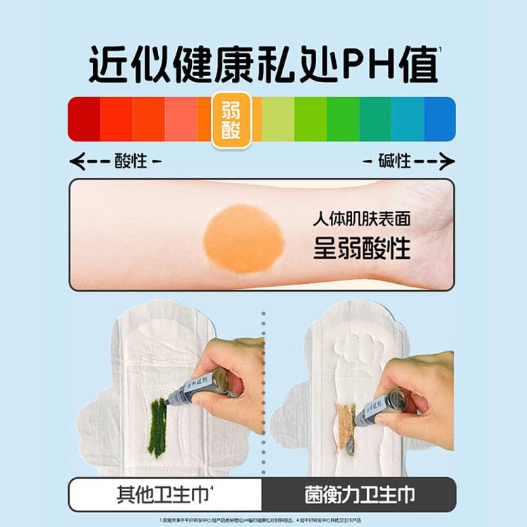 she-research-social-bacteria-balance-series-daily-sanitary-napkins-240mm-7pcs-3