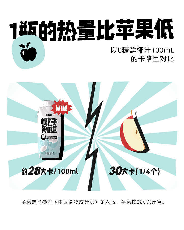 coconut-knows-about-0-sugar-fresh-coconut-juice-1l-2