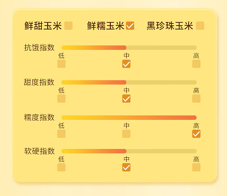 47n-yellow-glutinous-corn-200g-11