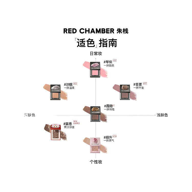 rc-zhu-stack-multi-purpose-powder-rock-breath-2g-3