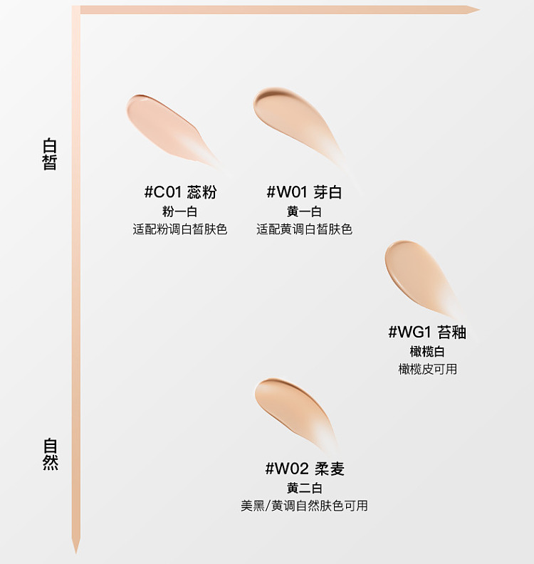rc-zhu-stack-light-essence-foundation-dry-skin-rui-powder-powder-one-white-10ml-29