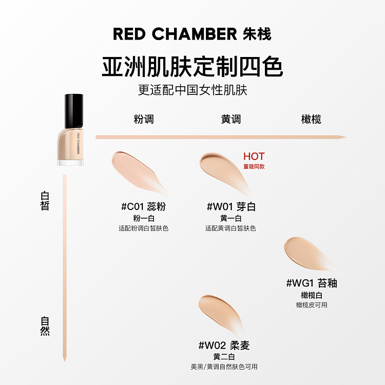 rc-zhu-stack-light-essence-foundation-dry-skin-rui-powder-powder-one-white-10ml-2