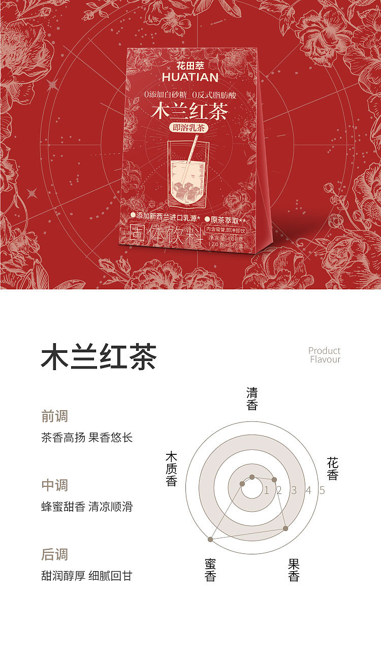 huatian-cui-magnolia-black-tea-instant-milk-tea-20g-x-5-6