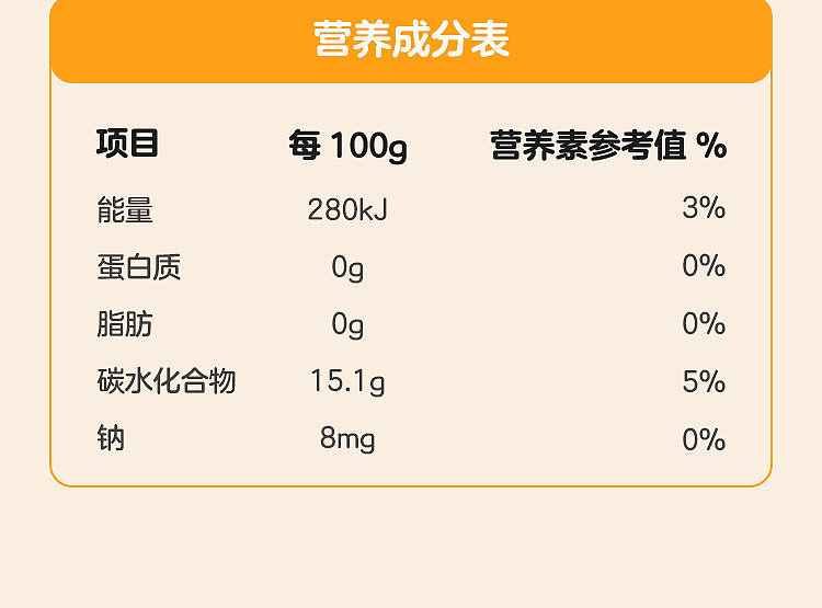 walmart-self-supporting-brand-woji-fresh-yang-zhi-gan-gan-box-168g2-bowls-12