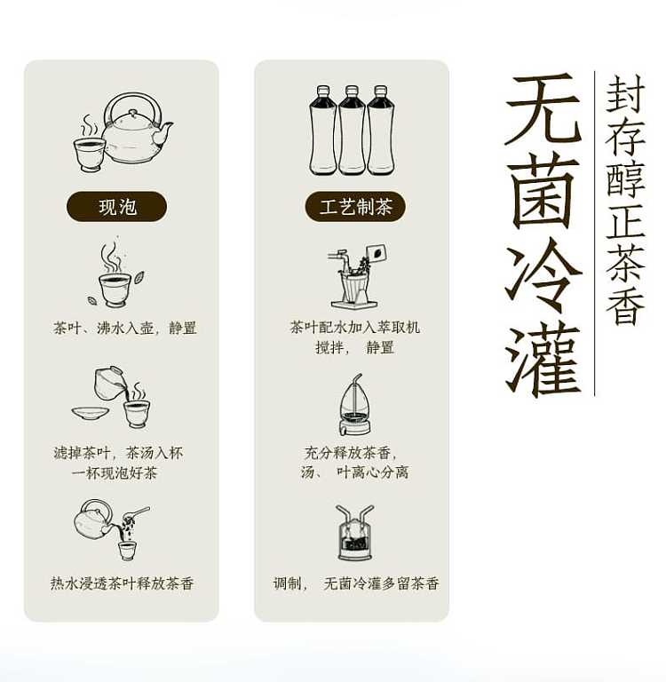 yuanqi-forest-jasmine-tea-unsweetened-500ml-5