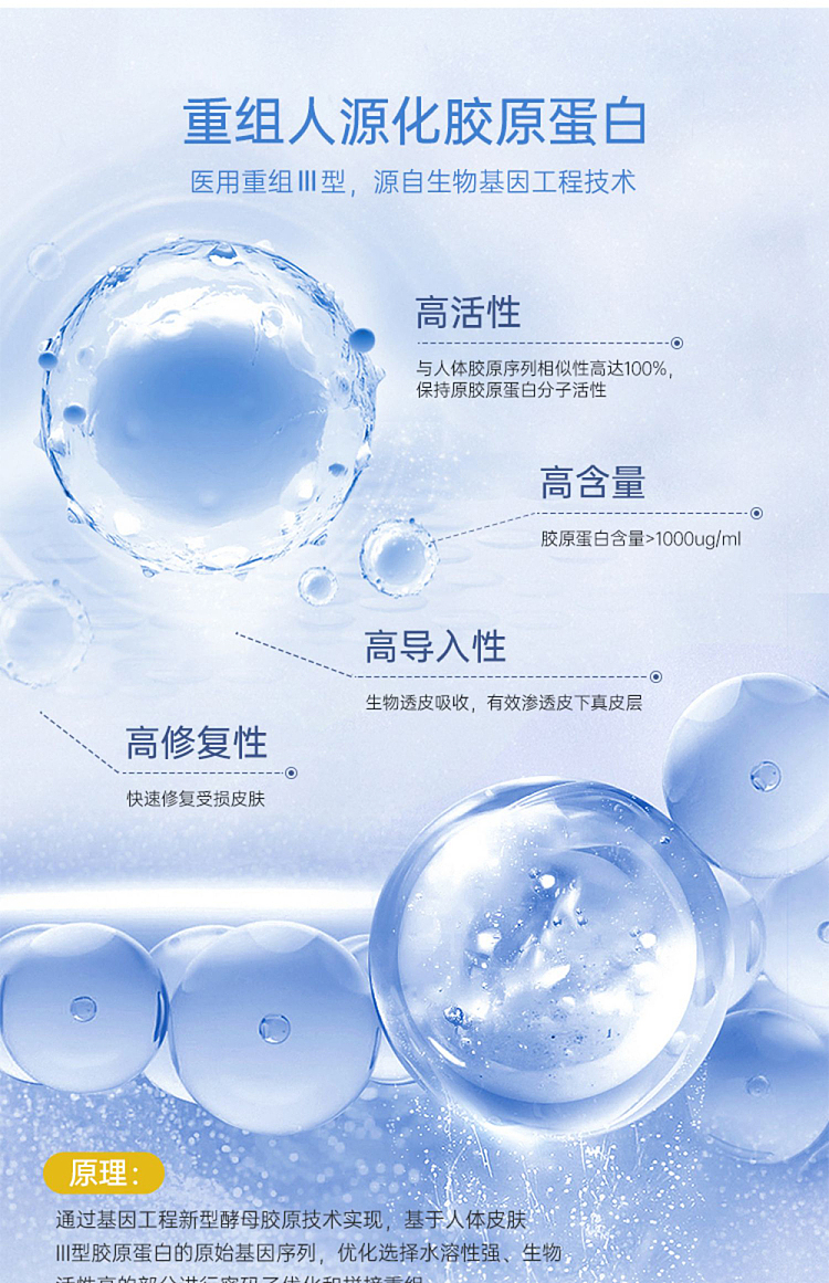 fesini-recombinant-humanized-collagen-dressing-mechanical-25ml5-tablets-box-6
