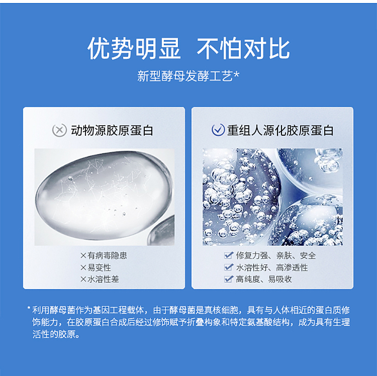 fesini-recombinant-humanized-collagen-dressing-mechanical-25ml5-tablets-box-8
