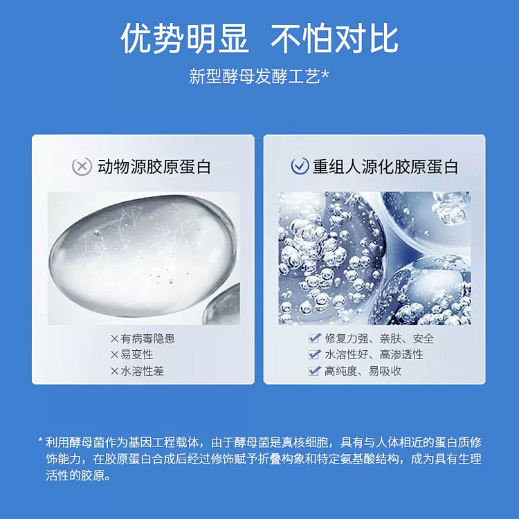 fesini-recombinant-humanized-collagen-dressing-mechanical-25ml5-tablets-box-2