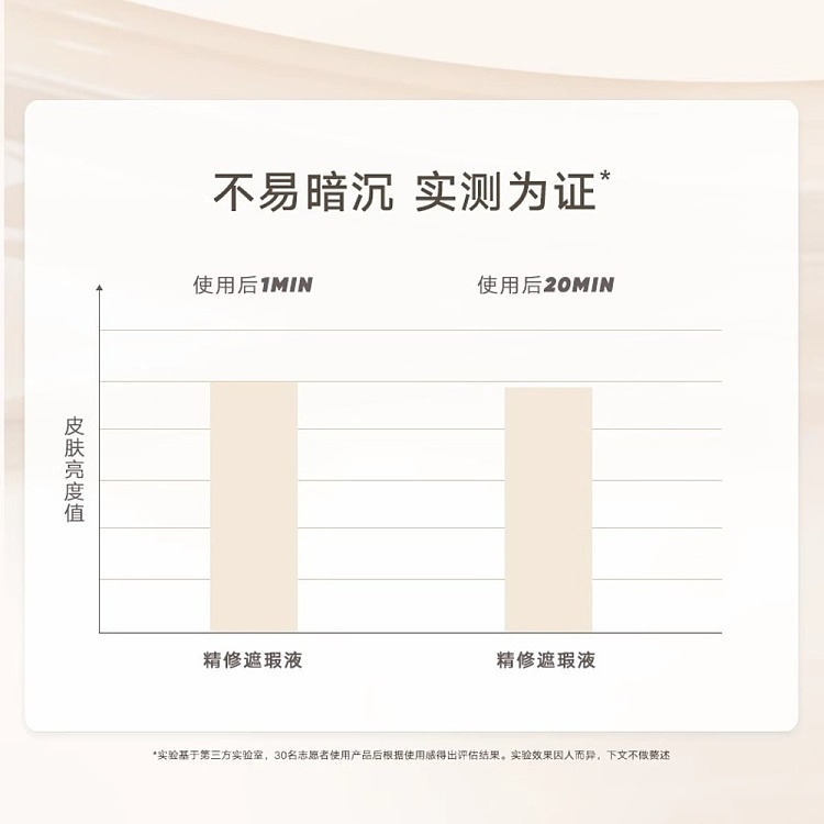 judydoll-tangerine-cloud-soft-no-mark-concealer-00-fairness-32g-4