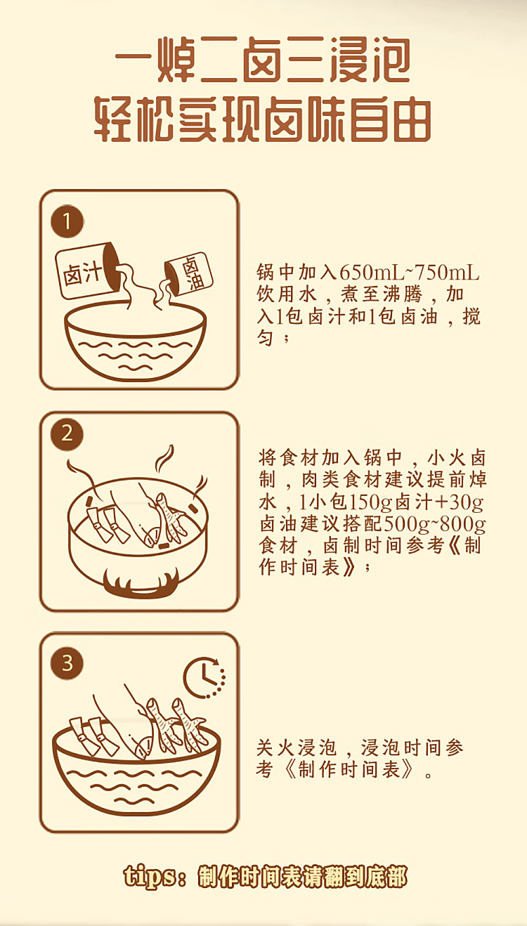 australia-exclusivesams-exclusive-sauce-with-heart-and-chen-pengpeng-chaoshan-cuisine-chaoshan-flavor-marinade-720g-3-5-servings4-5