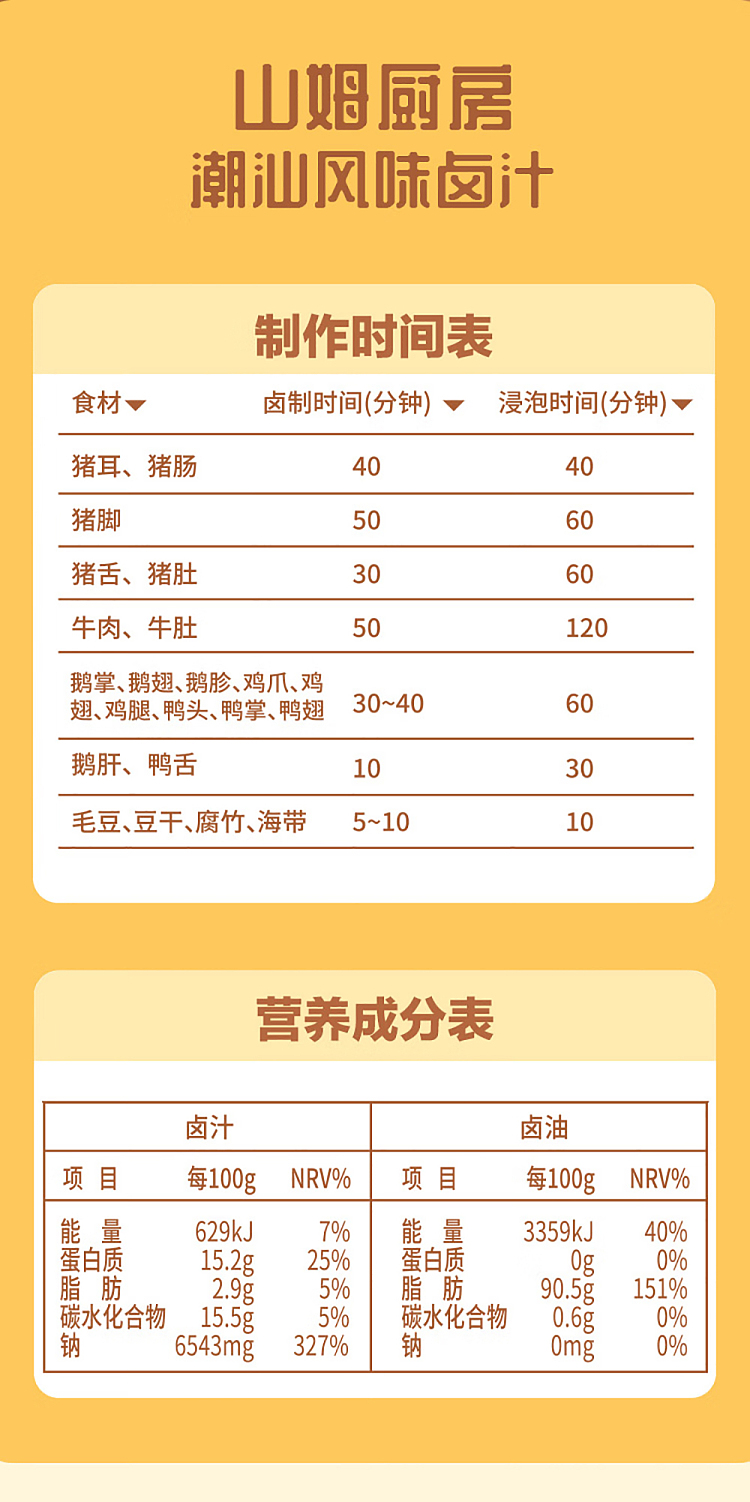 australia-exclusivesams-exclusive-sauce-with-heart-and-chen-pengpeng-chaoshan-cuisine-chaoshan-flavor-marinade-720g-3-5-servings4-7