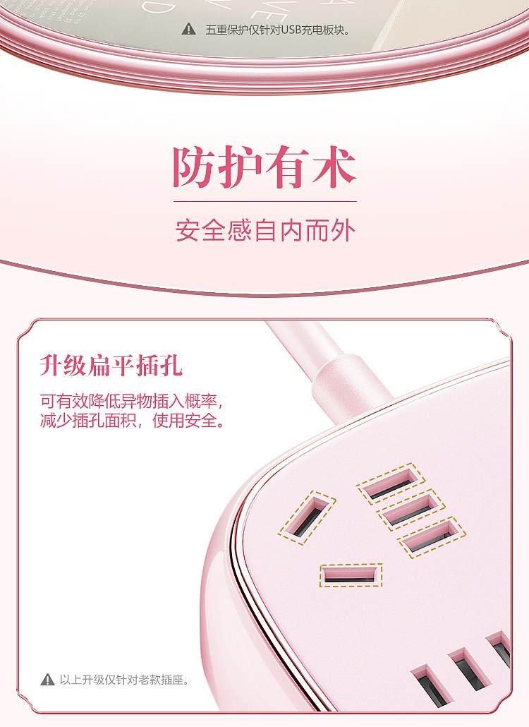 bulls-20w-fast-charging-retro-extension-cord-socket-3-plug-2usb-1-type-c-master-15m-gn-r602kq-cherry-pink-9