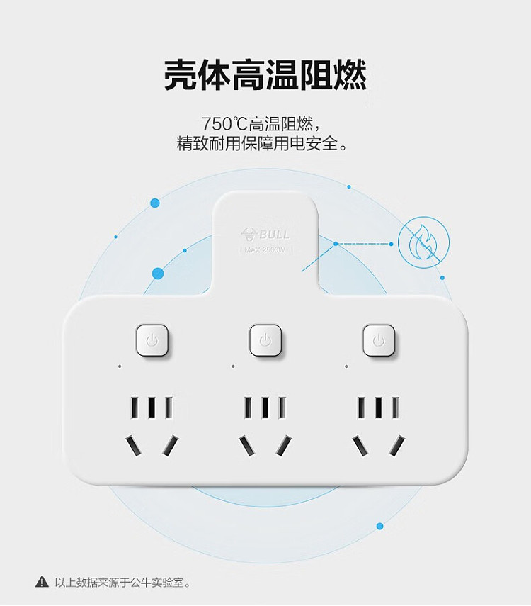 bull-multi-function-conversion-socket-one-to-three-control-models-4