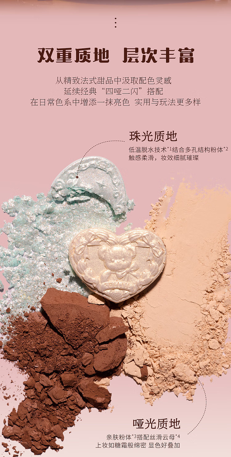 blossom-knowledge-sweetheart-bear-6-color-eyeshadow-01-butter-corsage-65g-4