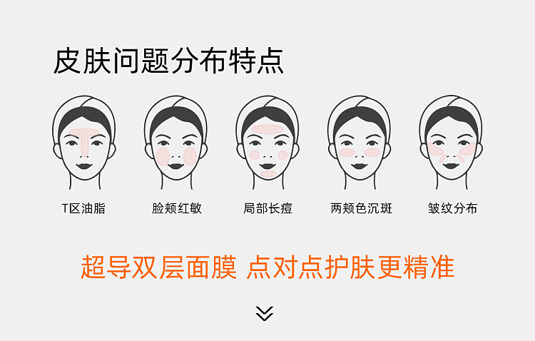 c-coffee-cleansing-repairing-double-layer-mask-4pcs-box-4